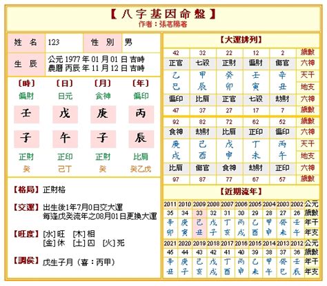 台灣五行屬性|生辰八字五行排盤，免費八字算命網，生辰八字算命姻緣，免費八。